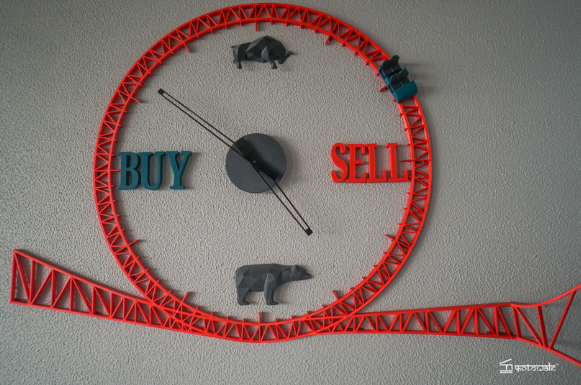 Niveshaay’s Approach in the Valuation Reset Market Mood - Quick Reads - Niveshaay - 