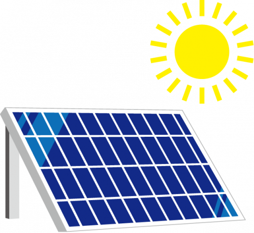 Borosil Renewables Ltd. – The rising solar giant of India - Quick Reads - Niveshaay - 